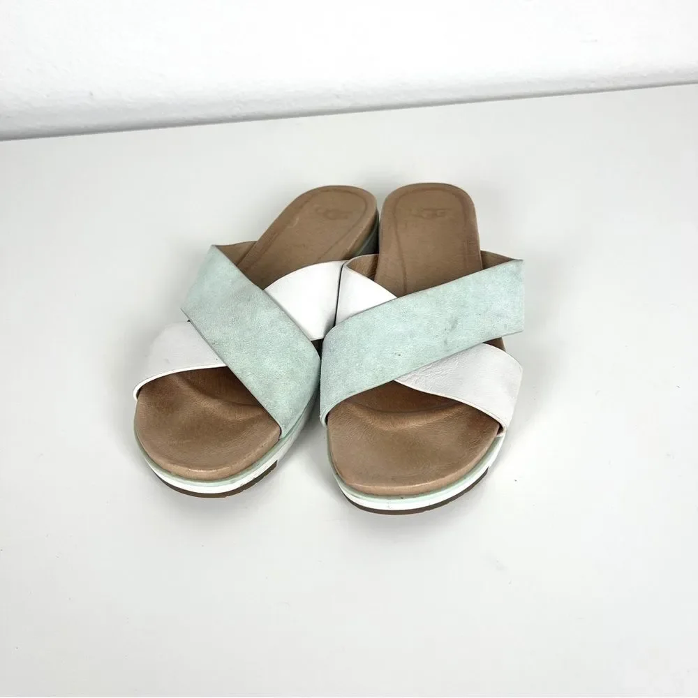 Ugg Kari Slide On Leather Sandals in Teal Mint - Picture 3 of 8